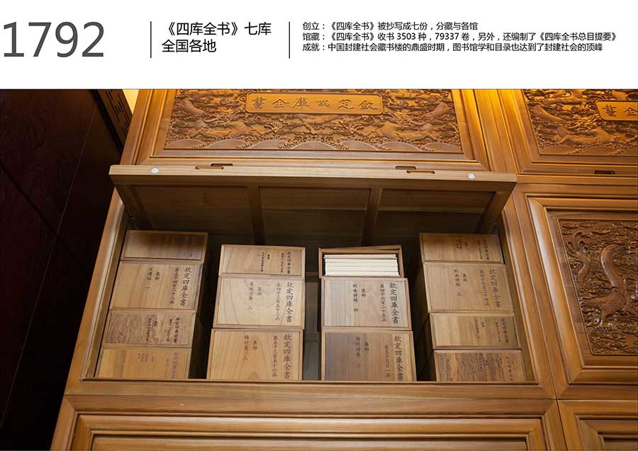 中国图书馆发展案例5.jpg