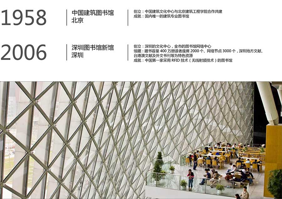 中国图书馆发展案例14.jpg